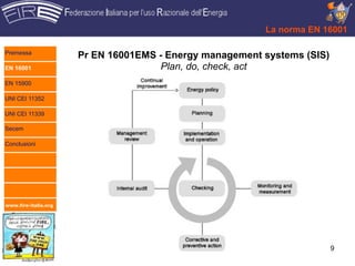 La norma EN 16001

Premessa
                      Pr EN 16001EMS - Energy management systems (SIS)
EN 16001                             Plan, do, check, act
EN 15900

UNI CEI 11352

UNI CEI 11339

Secem

Conclusioni




www.fire-italia.org




                                                                         9
 