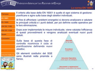 La norma EN 16001

Premessa
                      Il criterio alla base della EN 16001 è quello di ogni sistema di gestione:
                      pianificare e agire sulla base degli obiettivi individuati.
EN 16001
                      Al fine di affrontare i problemi energetici si devono analizzare e valutare
EN 15900              le principali criticità e i punti deboli, per poi definire scelte operative per
UNI CEI 11352         la loro eliminazione.

UNI CEI 11339         Dopo aver implementato le misure individuate, viene valutata l’efficienza
                      di questi provvedimenti e vengono analizzati eventuali nuovi punti
Secem
                      deboli.
Conclusioni
                      Sulla base di questa fase di
                      controllo ricomincia il ciclo di
                      pianificazione definendo nuovi
                      obiettivi.

www.fire-italia.org
                      Gli elementi costitutivi del SGE
                      sono illustrati nella piramide a
                      fianco.


                                                                                                    14
 