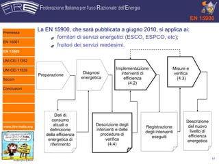 EN 15900

Premessa
                      La EN 15900, che sarà pubblicata a giugno 2010, si applica ai:
                             fornitori di servizi energetici (ESCO, ESPCO, etc);
EN 16001
                             fruitori dei servizi medesimi.
EN 15900

UNI CEI 11352

UNI CEI 11339                                                 Implementazione             Misure e
                                             Diagnosi           interventi di             verifica
                      Preparazione
Secem                                       energetica           efficienza                 (4.3)
                                                                    (4.2)
Conclusioni




                              Dati di
                            consumo                                                             Descrizione
                             attuali e             Descrizione degli                             del nuovo
www.fire-italia.org                                                        Registrazione
                           definizione             interventi e delle                             livello di
                                                                           degli interventi
                         della efficienza            procedure di                                efficienza
                                                                              eseguiti
                          energetica di                 verifica                                energetica
                           riferimento                   (4.4)


                                                                                                               17
 