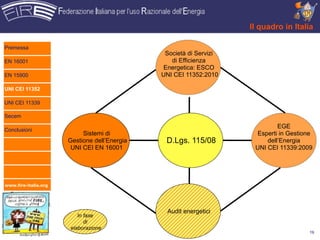 Il quadro in Italia

Premessa
                                               Società di Servizi
EN 16001                                         di Efficienza
                                              Energetica: ESCO
EN 15900                                      UNI CEI 11352:2010

UNI CEI 11352

UNI CEI 11339

Secem
                                                                             EGE
Conclusioni
                           Sistemi di                                Esperti in Gestione
                      Gestione dell’Energia    D.Lgs. 115/08             dell’Energia
                       UNI CEI EN 16001                              UNI CEI 11339:2009




www.fire-italia.org




                                                Audit energetici
                         In fase
                            di
                      elaborazione
                                                                                       19
 