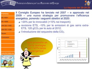 La risposta del 20-20-20

Premessa
                      Il Consiglio Europeo ha lanciato nel 2007 – e approvato nel
                      2009 – una nuova strategia per promuovere l’efficienza
EN 16001
                      energetica, ponendo i seguenti obiettivi al 2020:
EN 15900                   +20% per le rinnovabili (+10% nei trasporti);
UNI CEI 11352              revisione ETS, -10% per le emissioni di gas serra extra-
UNI CEI 11339
                           ETS, 120 gCO2 per le auto al 2012;
                           l’introduzione del sequestro della CO2.
Secem

Conclusioni


                               Sarà presente un
                                forte sostegno
                                per l’efficienza
                                  energetica!
www.fire-italia.org
 