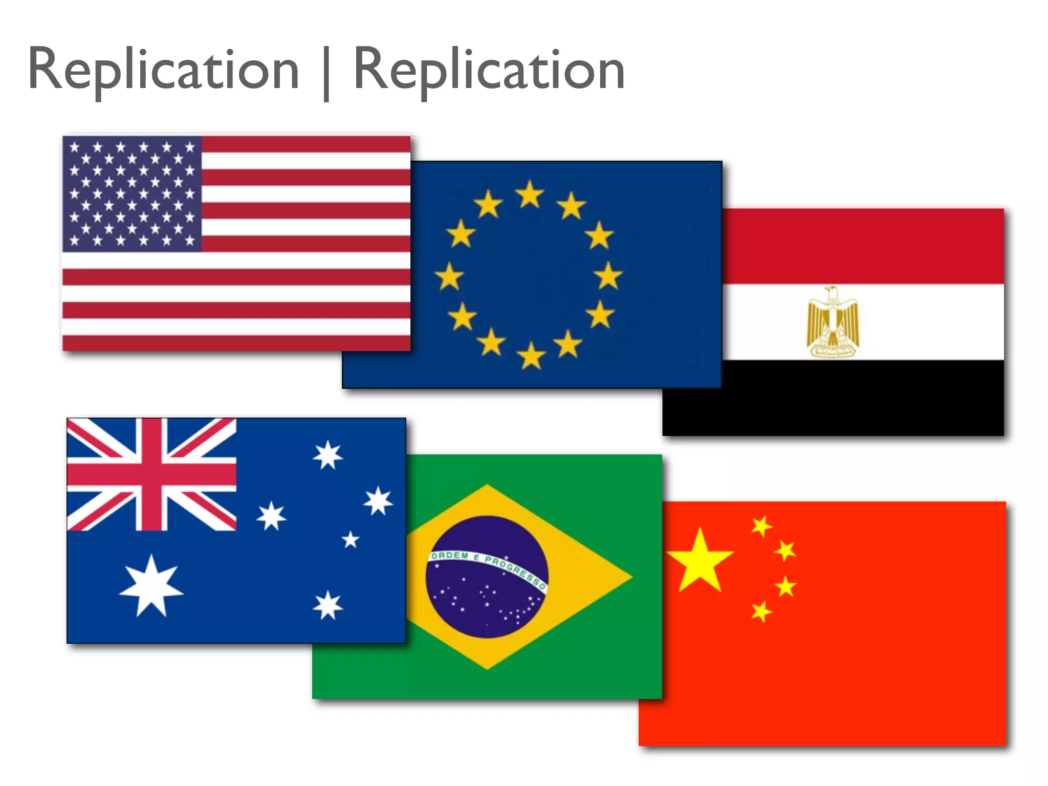 Replication | Replication
 