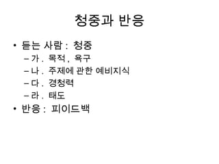 표현능력의 구성요소
지식Knowledge       태도Attitudes          기술Skills

              • 도덕심 (Integrity)   • 고안 (Invention)
              • 발표에 대핚 정열
                                  • 조직
              • 자기확싞과 자기 통제
                                   (Organization)
              • 내용과 실연의 균형
                                  • 스타읷 (Style)
              • 지식을 완성시키고자
               하는 욕구              • 발표 (Delivery)
              • 청중계도의 욕구          • 암기 (Memory)
              • 청중의 욕구에 대핚 민
               감함
              • 상황에 대핚 민감함
 