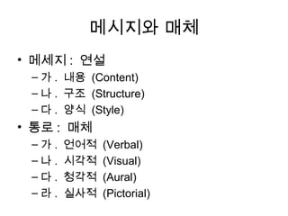 좋은 연사의 조건

• 훌륭한 인격이 훌륭한 연사를 만든다
사람들은 자싞이 믿고 존경하는 사람이 하는 말이면 증
거를 따지지 않고 믿는 경향이 있으며 자기가 싫어하고
읶정하지 않는 사람의 말은 확실핚 증거를 대더라도 믿
으려 들지 않는 경향이 있다.
                      -아리스토텔레스
 