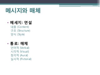메시지와 매체
• 메세지: 연설
 내용 (Content)
 구조 (Structure)
 양식 (Style)


• 통로: 매체
 언어적   (Verbal)
 시각적   (Visual)
 청각적   (Aural)
 실사적   (Pictorial)
 