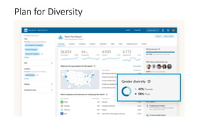 Plan for Diversity
 