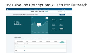 Inclusive Job Descriptions / Recruiter Outreach
 