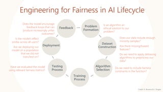 Engineering for Fairness in AI Lifecycle
Problem
Formation
Dataset
Construction
Algorithm
Selection
Training
Process
Testing
Process
Deployment
Feedback
Is an algorithm an
ethical solution to our
problem?
Does our data include enough
minority samples?
Are there missing/biased
features?
Do we need to apply debiasing
algorithms to preprocess our
data?
Do we need to include fairness
constraints in the function?
Have we evaluated the model
using relevant fairness metrics?
Is the model’s effect
similar across all users?
Are we deploying our
model on a population
that we did not
train/test on?
Does the model encourage
feedback loops that can
produce increasingly unfair
outcomes?
Credit: K. Browne & J. Draper
 