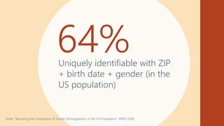 Uniquely identifiable with ZIP
+ birth date + gender (in the
US population)
Golle, “Revisiting the Uniqueness of Simple Demographics in the US Population”, WPES 2006
 