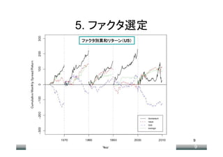 5. ファクタ選定
ファクタ別累和リターン（ ）
ファクタ別累和リターン（US）
    別累和リターン




                  9
                  9
 