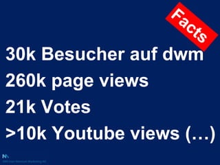 30k Besucher auf dwm<br />260k pageviews<br />21k Votes<br />>10k Youtubeviews (…)<br />Facts<br />