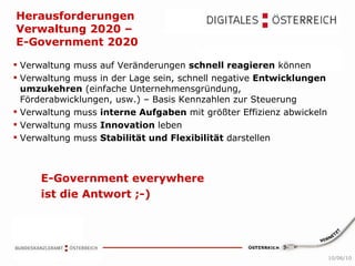 Herausforderungen Verwaltung 2020 –  E-Government 2020 Verwaltung muss auf Veränderungen  schnell reagieren  können Verwaltung muss in der Lage sein, schnell negative  Entwicklungen umzukehren  (einfache Unternehmensgründung, Förderabwicklungen, usw.) – Basis Kennzahlen zur Steuerung Verwaltung muss  interne Aufgaben  mit größter Effizienz abwickeln Verwaltung muss  Innovation  leben Verwaltung muss  Stabilität und Flexibilität  darstellen E-Government everywhere ist die Antwort ;-) 