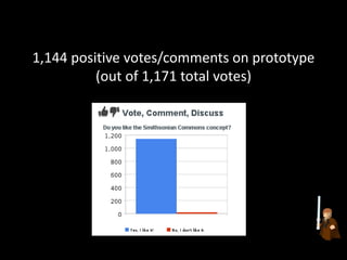 1,144 positive votes/comments on prototype
(out of 1,171 total votes)
 
