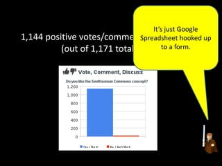 1,144 positive votes/comments on prototype
(out of 1,171 total votes)
It’s just Google
Spreadsheet hooked up
to a form.
 