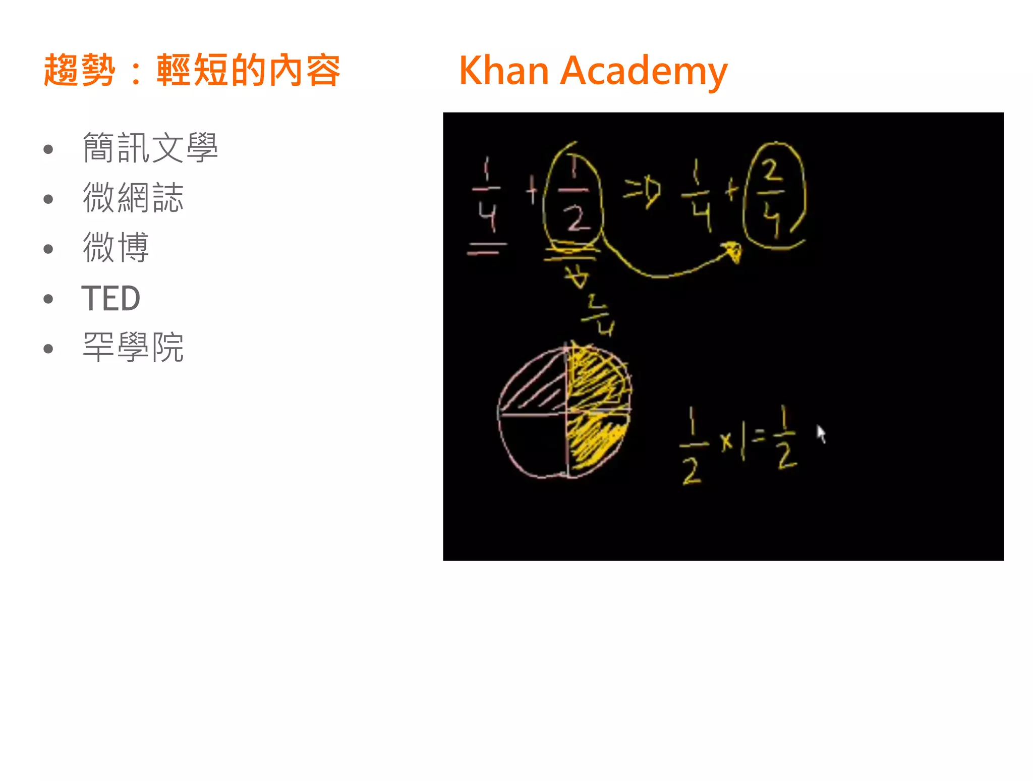趨勢：輕短的內容   Khan Academy

•   簡訊文學
•   微網誌
•   微博
•   TED
•   罕學院
 