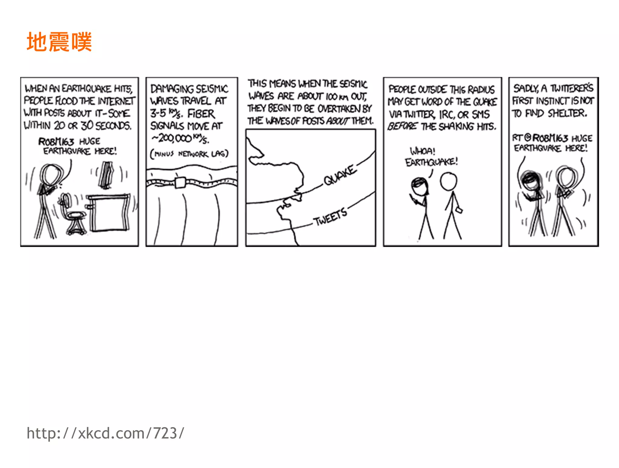 地震噗




http://xkcd.com/723/
 