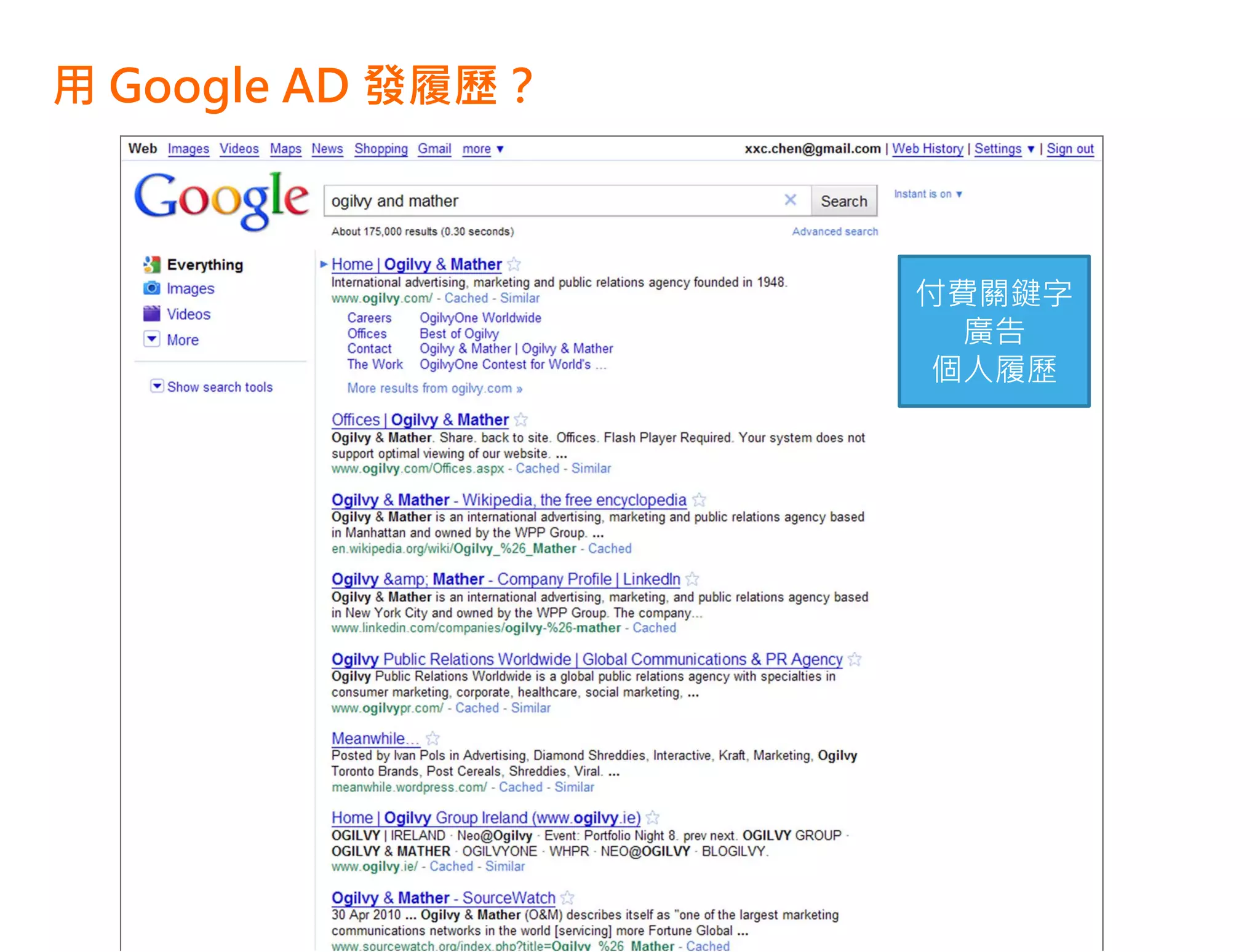 用 Google AD 發履歷？



                   付費關鍵字
                     廣告
                    個人履歷
 