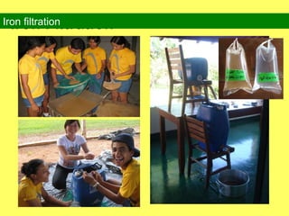 Iron Filtration Iron filtration 