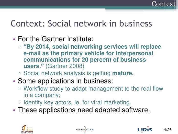 social networking analysis software