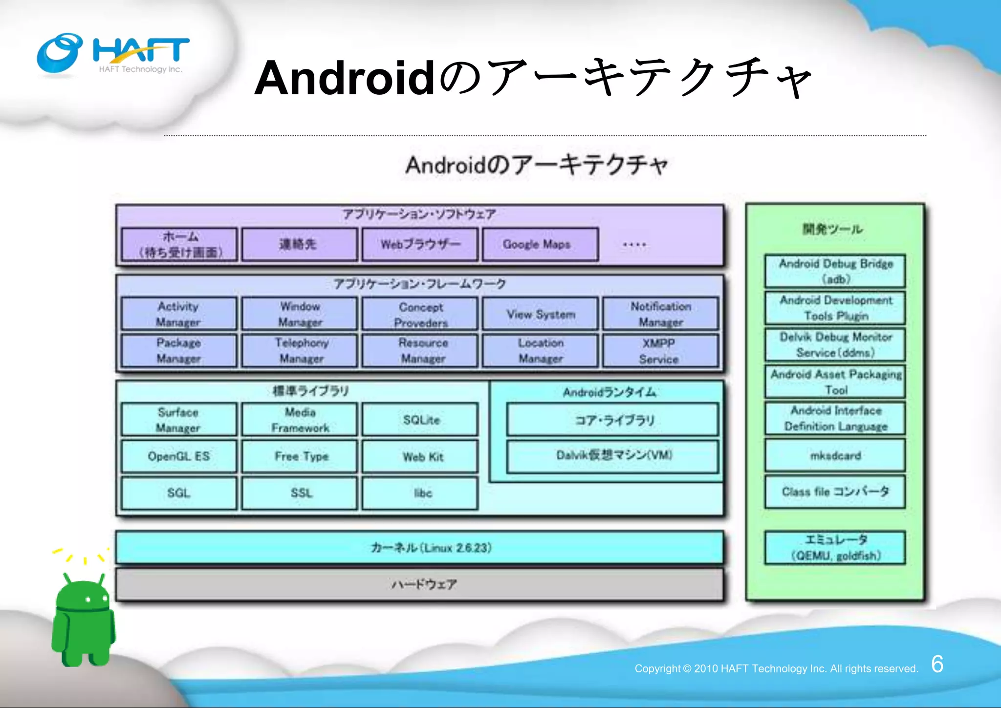 「電子工作コンテスト」を毎年開催