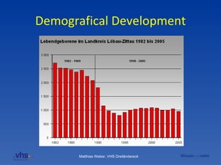 Demografical Development 