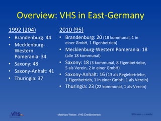 Overview: VHS in East-Germany 1992 (204) Brandenburg: 44 Mecklenburg-Western Pomerania: 34 Saxony: 48 Saxony-Anhalt: 41 Thuringia: 37 2010 (95) Brandenburg: 20  (18 kommunal, 1 in einer GmbH, 1 Eigenbetrieb) Mecklenburg-Western Pomerania: 18  (alle 18 kommunal)   Saxony: 18  (3 kommunal, 8 Eigenbetriebe, 5 als Verein, 2 in einer GmbH)  Saxony-Anhalt: 16 ( 13 als Regiebetriebe, 1 Eigenbetrieb, 1 in einer GmbH, 1 als Verein)  Thuringia: 23 ( 22 kommunal, 1 als Verein) 