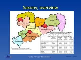 Saxony, overview 