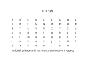 TH Krub
A      B      C     D     E      F     G     H     I
J      K      L     M     N      O     P     Q     R
S      T      U     V     W      X     Y     Z     a
b      c      d     e     f      g     h     I     j
k      l      m     n     o      p     q     r     s
t      u      v     w     x      y     z     0     1
2      3      4     5     6      7     8     9
National Science and Technology Development Agency
 