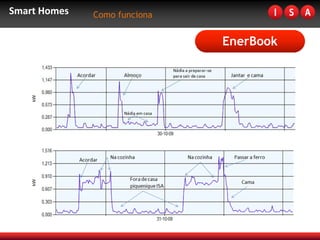 Smart Homes   Como funciona


                              EnerBook
 