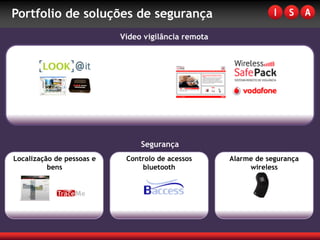 Portfolio de soluções de segurança
                           Vídeo vigilância remota




                                Segurança
Localização de pessoas e    Controlo de acessos      Alarme de segurança
          bens                  bluetooth                 wireless
 