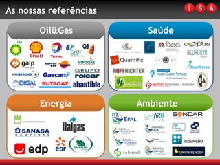 As nossas referências

       Oil&Gas            Saúde




       Energia          Ambiente
 