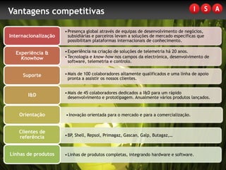 Vantagens competitivas

                      • Presença global através de equipas de desenvolvimento de negócios,
Internacionalização     subsidiárias e parceiros levam a soluções de mercado específicas que
                        possibilitam plataformas internacionais de conhecimento.

  Experiência &       • Experiência na criação de soluções de telemetria há 20 anos.
    Knowhow           • Tecnologia e know-how nos campos da electrónica, desenvolvimento de
                        software, telemetria e controlo.


     Suporte          • Mais de 100 colaboradores altamente qualificados e uma linha de apoio
                        pronta a assistir os nossos clientes.


                      • Mais de 45 colaboradores dedicados a I&D para um rápido
       I&D              desenvolvimento e prototipagem. Anualmente vários produtos lançados.


    Orientação        • Inovação orientada para o mercado e para a comercialização.


    Clientes de
    referência        • BP Shell, Repsol, Primagaz, Gascan, Galp, Butagaz,…
                          ,



Linhas de produtos    • Linhas de produtos completas, integrando hardware e software.
 
