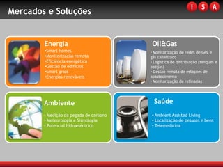 Mercados e Soluções


        Energia                           Oil&Gas
        •Smart homes                     • Monitorização de redes de GPL e
        •Monitorização remota            gás canalizado
        •Eficiência energética           • Logística de distribuição (tanques e
        •Gestão de edifícios             botijas)
        •Smart grids                     • Gestão remota de estações de
        •Energias renováveis             abastecimento
                                         • Monitorização de refinarias




        Ambiente                           Saúde
        • Medição da pegada de carbono   • Ambient Assisted Living
        • Meteorologia e Sismologia      • Localização de pessoas e bens
        • Potencial hidroeléctrico       • Telemedicina
 