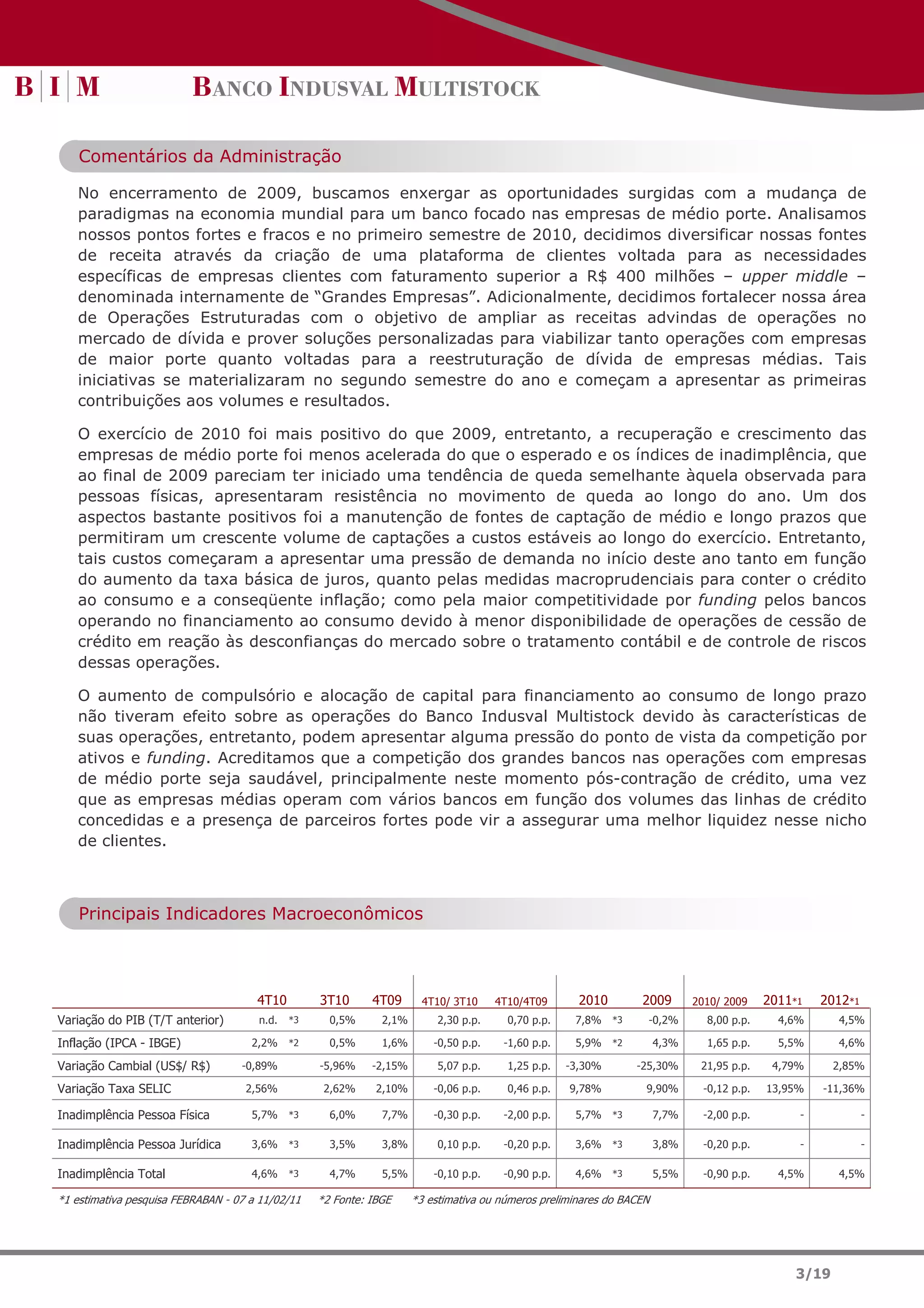 Comentários da Administração

   No encerramento de 2009, buscamos enxergar as oportunidades surgidas com a mudança de
   paradigmas na economia mundial para um banco focado nas empresas de médio porte. Analisamos
   nossos pontos fortes e fracos e no primeiro semestre de 2010, decidimos diversificar nossas fontes
   de receita através da criação de uma plataforma de clientes voltada para as necessidades
   específicas de empresas clientes com faturamento superior a R$ 400 milhões – upper middle –
   denominada internamente de “Grandes Empresas”. Adicionalmente, decidimos fortalecer nossa área
   de Operações Estruturadas com o objetivo de ampliar as receitas advindas de operações no
   mercado de dívida e prover soluções personalizadas para viabilizar tanto operações com empresas
   de maior porte quanto voltadas para a reestruturação de dívida de empresas médias. Tais
   iniciativas se materializaram no segundo semestre do ano e começam a apresentar as primeiras
   contribuições aos volumes e resultados.

   O exercício de 2010 foi mais positivo do que 2009, entretanto, a recuperação e crescimento das
   empresas de médio porte foi menos acelerada do que o esperado e os índices de inadimplência, que
   ao final de 2009 pareciam ter iniciado uma tendência de queda semelhante àquela observada para
   pessoas físicas, apresentaram resistência no movimento de queda ao longo do ano. Um dos
   aspectos bastante positivos foi a manutenção de fontes de captação de médio e longo prazos que
   permitiram um crescente volume de captações a custos estáveis ao longo do exercício. Entretanto,
   tais custos começaram a apresentar uma pressão de demanda no início deste ano tanto em função
   do aumento da taxa básica de juros, quanto pelas medidas macroprudenciais para conter o crédito
   ao consumo e a conseqüente inflação; como pela maior competitividade por funding pelos bancos
   operando no financiamento ao consumo devido à menor disponibilidade de operações de cessão de
   crédito em reação às desconfianças do mercado sobre o tratamento contábil e de controle de riscos
   dessas operações.

   O aumento de compulsório e alocação de capital para financiamento ao consumo de longo prazo
   não tiveram efeito sobre as operações do Banco Indusval Multistock devido às características de
   suas operações, entretanto, podem apresentar alguma pressão do ponto de vista da competição por
   ativos e funding. Acreditamos que a competição dos grandes bancos nas operações com empresas
   de médio porte seja saudável, principalmente neste momento pós-contração de crédito, uma vez
   que as empresas médias operam com vários bancos em função dos volumes das linhas de crédito
   concedidas e a presença de parceiros fortes pode vir a assegurar uma melhor liquidez nesse nicho
   de clientes.



    Principais Indicadores Macroeconômicos



                                      4T10        3T10      4T09       4T10/ 3T10     4T10/4T09       2010        2009       2010/ 2009    2011*1   2012*1
Variação do PIB (T/T anterior)        n.d.   *3     0,5%      2,1%        2,30 p.p.     0,70 p.p.    7,8%    *3     -0,2%      8,00 p.p.     4,6%      4,5%

Inflação (IPCA - IBGE)               2,2%    *2     0,5%      1,6%       -0,50 p.p.    -1,60 p.p.    5,9%    *2       4,3%     1,65 p.p.     5,5%      4,6%

Variação Cambial (US$/ R$)         -0,89%         -5,96%    -2,15%        5,07 p.p.     1,25 p.p.   -3,30%        -25,30%     21,95 p.p.    4,79%      2,85%

Variação Taxa SELIC                 2,56%          2,62%     2,10%       -0,06 p.p.     0,46 p.p.   9,78%          9,90%      -0,12 p.p.   13,95%   -11,36%

Inadimplência Pessoa Física          5,7%    *3     6,0%      7,7%       -0,30 p.p.    -2,00 p.p.    5,7%    *3       7,7%    -2,00 p.p.        -            -

Inadimplência Pessoa Jurídica        3,6%    *3     3,5%      3,8%        0,10 p.p.    -0,20 p.p.    3,6%    *3       3,8%    -0,20 p.p.        -            -

Inadimplência Total                  4,6%    *3     4,7%      5,5%       -0,10 p.p.    -0,90 p.p.    4,6%    *3       5,5%    -0,90 p.p.     4,5%      4,5%

*1 estimativa pesquisa FEBRABAN - 07 a 11/02/11   *2 Fonte: IBGE     *3 estimativa ou números preliminares do BACEN




                                                                                                                                                3/19
 