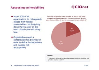 Assessing vulnerabilities


 About 20% of all
  organizations do not regularly
  assess their biggest
  vulnerabilities, implying they
  do not have a view on the
  most critical cyber risks they
  face;

 Organizations need a
  consolidated risk overview in
  order to define funded actions
  and manage risk
  appropriately.


                                                      Comment:

                                                      •  “It is more a day to day job whereby risks are constantly monitored and
                                                         priorities adapted overtime”



18   UNCLASSIFIED - CIOnet survey on Cyber Security                                                                     © 2010
 