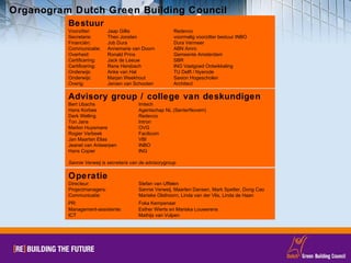 Organogram Dutch Green Building Council Bestuur Voorzitter:    Jaap Gillis Redevco Secretaris:   Theo Joosten  voormalig voorzitter bestuur INBO Financiën:    Job Dura Dura Vermeer Communicatie:   Annemarie van Doorn  ABN Amro  Overheid:   Ronald Prins Gemeente Amsterdam Certificering:   Jack de Leeuw SBR Certificering:    Rene Hersbach ING Vastgoed Ontwikkeling  Onderwijs:   Anke van Hal TU Delft / Nyerode Onderwijs:   Marjan Weekhout Saxion Hogescholen Overig:   Jeroen van Schooten Architect Operatie Directeur:  Stefan van Uffelen Projectmanagers: Sannie Verweij, Maarten Dansen, Mark Spetter, Dong Cao Communicatie:  Marieke Olsthoorn, Linda van der Vlis, Linda de Haan PR: Foka Kempenaar   Management-assistente:  Esther Wierts en Mariska Louwerens ICT Mathijs van Vulpen Advisory group / college van deskundigen Bert Ubachs Imtech Hans Korbee Agentschap NL (SenterNovem) Derk Welling Redevco Ton Jans Intron Marlon Huysmans OVG Rogier Verbeek Facilicom Jan Maarten Elias VBI Jeanet van Antwerpen INBO Hans Copier ING Sannie Verweij is secretaris van de advisorygroup 