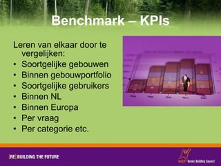 Benchmark – KPIs Leren van elkaar door te vergelijken: Soortgelijke gebouwen Binnen gebouwportfolio Soortgelijke gebruikers Binnen NL Binnen Europa Per vraag Per categorie etc. 
