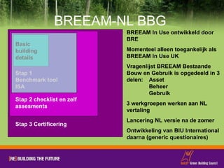 BREEAM-NL BBG  Stap 1 Benchmark tool ISA Basic  building  details BREEAM In Use ontwikkeld door BRE Momenteel alleen toegankelijk als BREEAM In Use UK  Vragenlijst BREEAM Bestaande Bouw en Gebruik is opgedeeld in 3 delen:  Asset Beheer Gebruik 3 werkgroepen werken aan NL vertaling Lancering NL versie na de zomer Ontwikkeling van BIU International daarna (generic questionaires) Stap 2 checklist en zelf assesments Stap 3 Certificering 