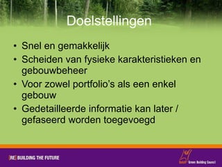 Doelstellingen  Snel en gemakkelijk Scheiden van fysieke karakteristieken en gebouwbeheer Voor zowel portfolio’s als een enkel gebouw Gedetailleerde  informatie kan later / gefaseerd worden toegevoegd 