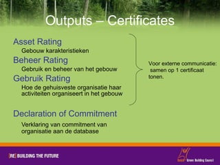 Outputs – Certificates Asset Rating   Gebouw karakteristieken Beheer Rating   Gebruik en beheer van het gebouw Gebruik Rating   Hoe de gehuisveste organisatie haar activiteiten organiseert in het gebouw Declaration of Commitment   Verklaring van commitment van organisatie aan de database Voor externe communicatie:  samen op 1 certificaat tonen.  