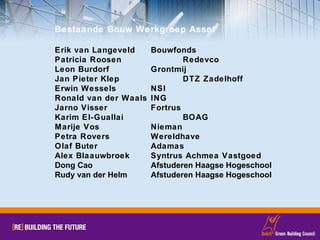 Bestaande Bouw Werkgroep Asset Erik van Langeveld Bouwfonds Patricia Roosen Redevco Leon Burdorf Grontmij Jan Pieter Klep DTZ Zadelhoff Erwin Wessels NSI  Ronald van der Waals ING Jarno Visser Fortrus Karim El-Guallai BOAG Marije Vos Nieman Petra Rovers Wereldhave Olaf Buter Adamas Alex Blaauwbroek Syntrus Achmea Vastgoed Dong Cao Afstuderen Haagse Hogeschool Rudy van der Helm Afstuderen Haagse Hogeschool 