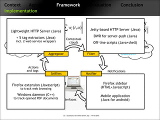 PhD Defense - A Context Management Framework based on Wisdom of Crowds ...