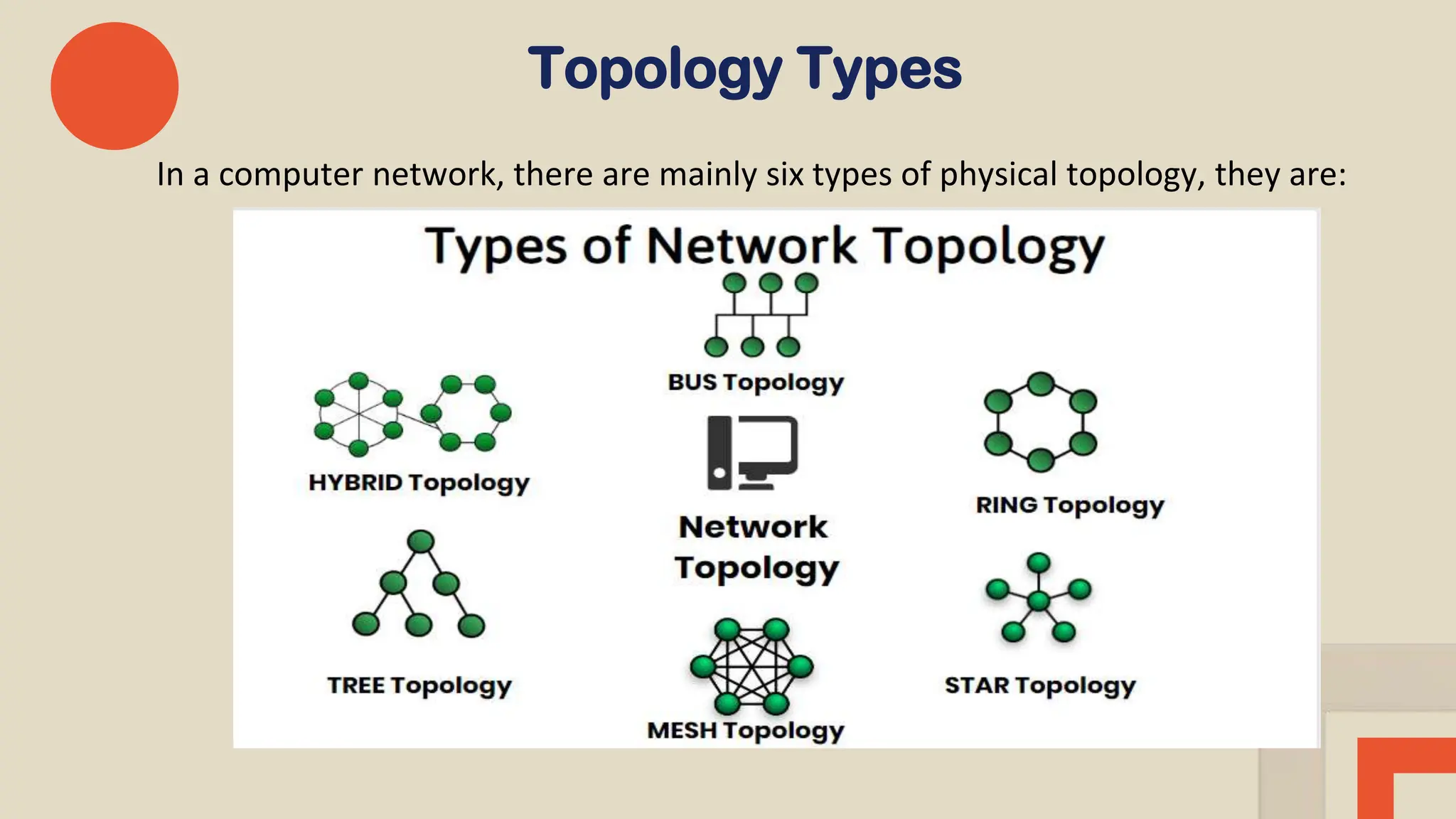 Topology Types
In a computer network, there are mainly six types of physical topology, they are:
 