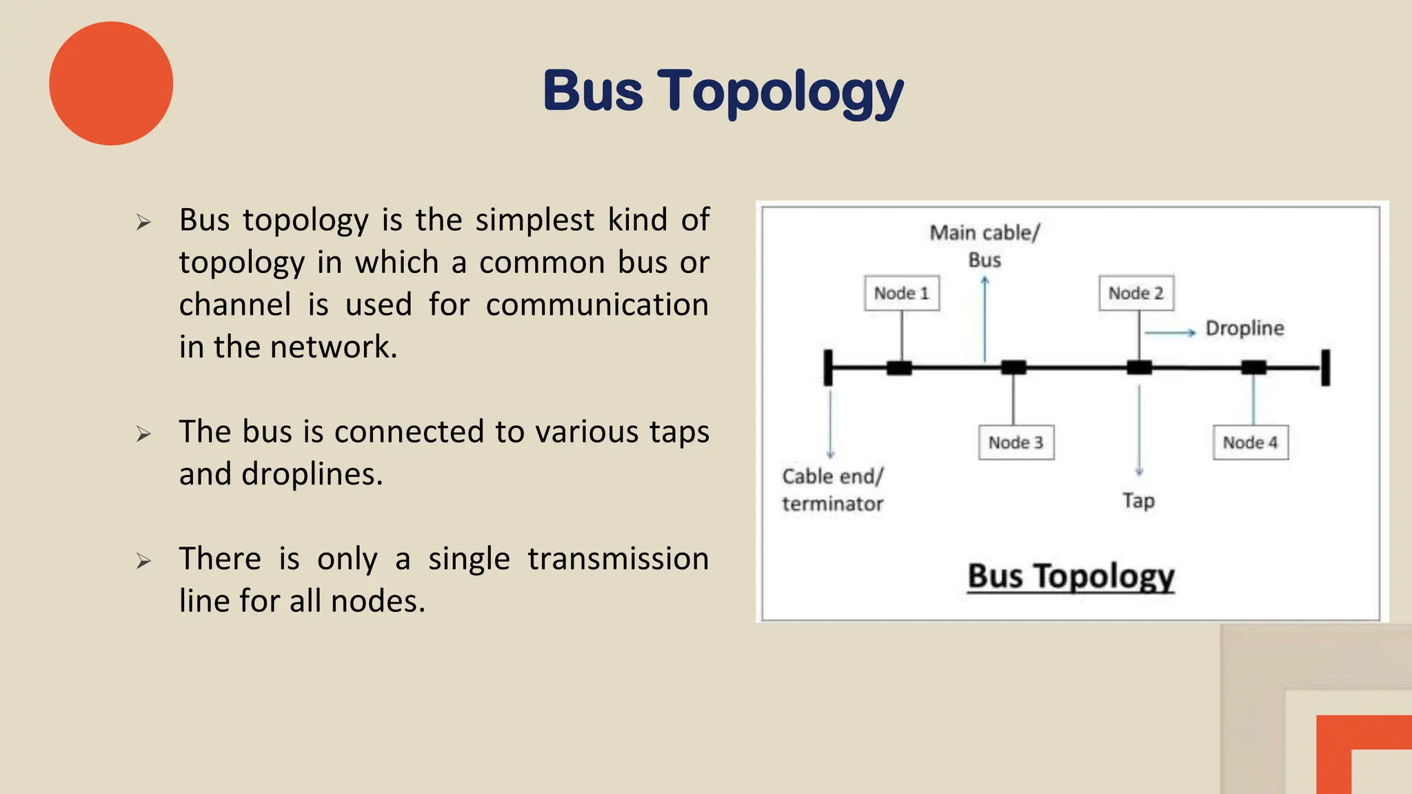  Bus topology is the simplest kind of
topology in which a common bus or
channel is used for communication
in the network.
 The bus is connected to various taps
and droplines.
 There is only a single transmission
line for all nodes.
Bus Topology
 