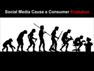 Social Media Cause a Consumer Evolution




                    Integral solution for Internet-word-of-mouth on social media
 