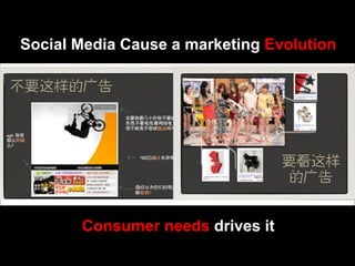 Social Media Cause a marketing Evolution




       Consumer needs drives it

                     Integral solution for Internet-word-of-mouth on social media
 