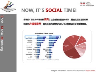 NOW, IT’S SOCIAL TIME!
Social Media Marketing



                         全球的广告主和代理商都调高了社会化媒体营销的级别，社会化媒体营销的预

                         算比例大幅度提升，越来越多的品牌和代理公司开始尝试社会化媒体营销 。




                                       Integral solution for Internet-word-of-mouth on social media
 