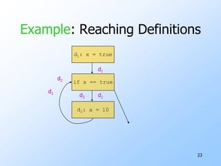 19Data-Flow AnalysisProving Little Theorems