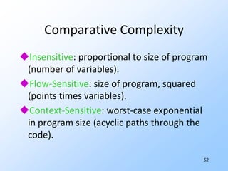 46Flow/Context InsensitivityNot so bad when program units are small (few assignments to any variable).Example: Java code often consists of many small methods.Remember: you can distinguish variables by their full name, e.g., class.method.block.identifier.