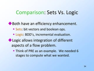 48The Example Againx = 3y = 2x = 2y = 3z = x+y